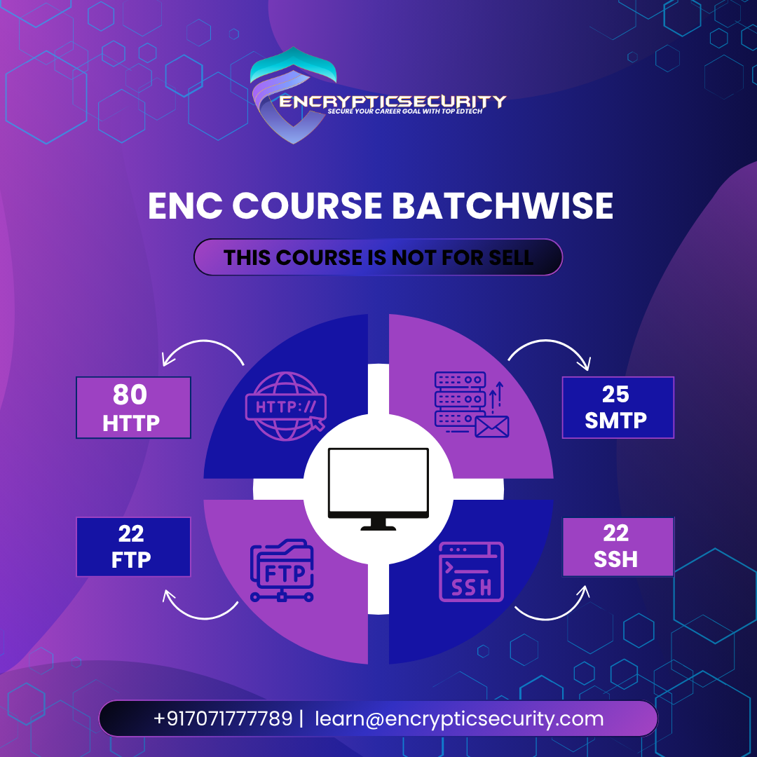 Enc Batchwise 5 August